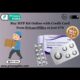 Buy MTP Kit Online with Credit Card from PrivacyPillrx at just $70