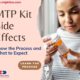 Buy MTP Kit Online USA: Learn Abortion Pill Side Effects