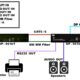 Dual Head KVM over IP