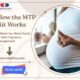 Order MTP Kit Online in the USA: Safe And Effective Abortion Pills