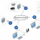 Control data securely and efficiently with Multiview KVM switch