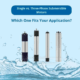Differences Between Single Phase and Three Phase Submersible Motors