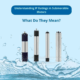 What IP Ratings Mean for Submersible Motors