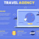 The Travel Web Development Company Crafting Seamless Travel Solutions