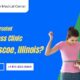 Life Balance Medical Center – Your Partner in Weight Loss