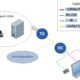 Extend Your Vision with Beacon’s Reliable DVI Extender