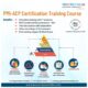 PMI ACP certification training in Hyderabad | 8072437416 | Proventures