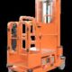 Optimizing Warehouse Workflow With Order Picker Lifts