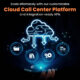 Boost Agent Productivity with go2market’s Cloud Call Center