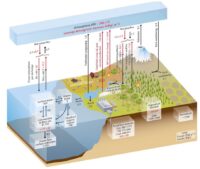 Thumbnail for the listing's main image