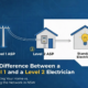 Level 1 vs Level 2 Electricians Explained in Australia