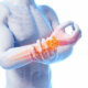 Chiropractic Treatment for Elbow Wrist and Hand Pain
