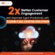 Enterprises Grade Cloud Call Center Solution