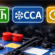 CCA, AH & RC Car Battery Ratings Explained Simply Guide