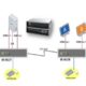 Dual Head KVM over single UTP