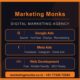 Smart Digital Ads Agency in Jaipur for Brands