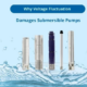 Impact of Voltage Variations on Submersible Pumps