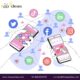 Social Media Marketing Company in India