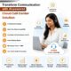 Cloud Call Center Solution for Smarter Customer Communication