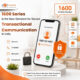 160 Number Series for Transactional Voice Calls
