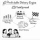 workload management software