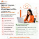 Choose AI-Powered Cloud Call Center with Go2Market
