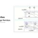 Microvellum Drafting Services | Microvellum Shop Drawings