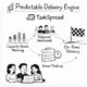 project delivery forecasting software