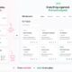 automated status reporting tool