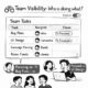 Team Workload Management Software for Clearer Work Planning