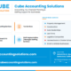 Accounting, Tax Support and Fractional CFO Services for Small Business